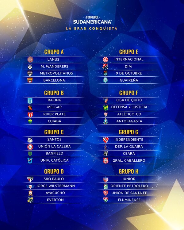 Sudamericana: Equipos paraguayos ya conocen a sus rivales - 1000 Noticias
