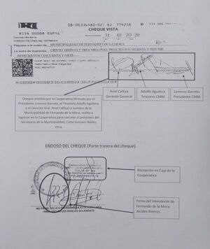 Fiscalía indaga crédito de G. 3.500 millones de cooperativa a Comuna - Radio Imperio