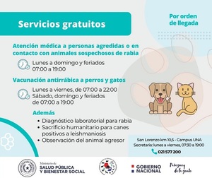 Diario HOY | Centro Antirrábico Nacional brinda atención médica y vacunación gratuita