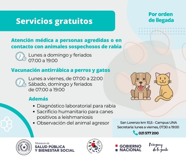 Diario HOY | Centro Antirrábico Nacional brinda atención médica y vacunación gratuita