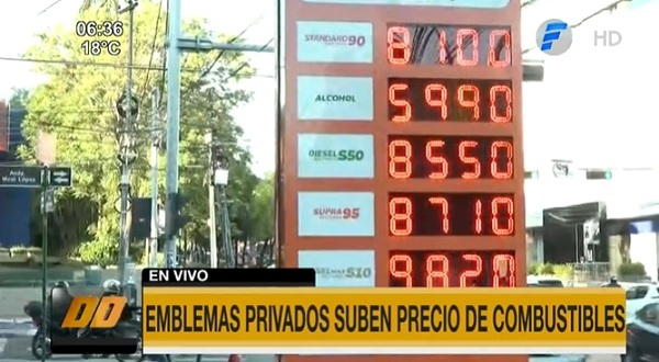 Precios de combustibles rondan los G. 10.000 tras nueva suba