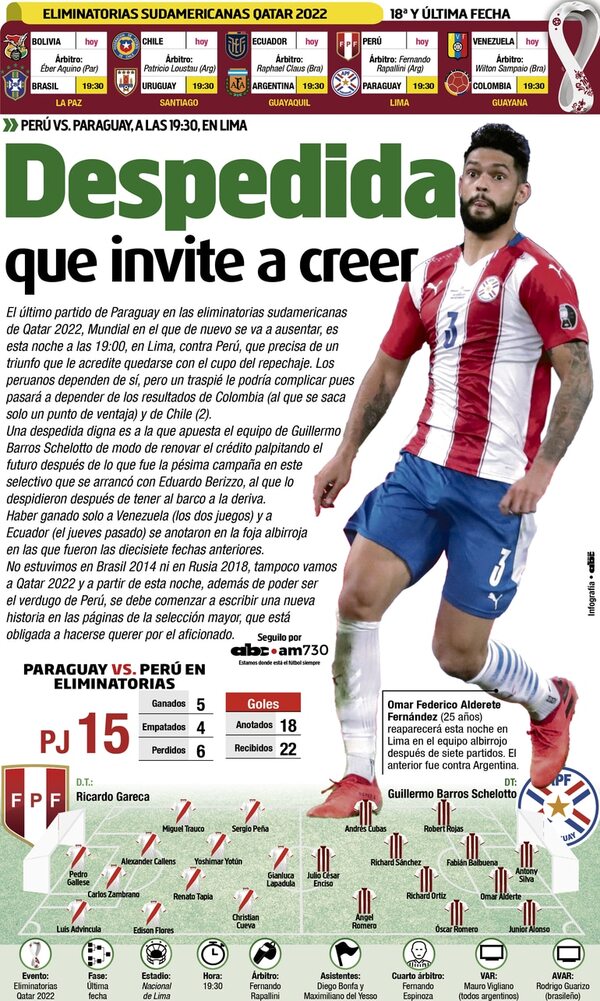 Despedida que invite a creer - Selección Paraguaya - ABC Color