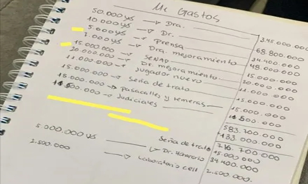 Agenda del jefe narco: pago a la prensa, agentes de Senad, judiciales y a “jugador nuevo” - OviedoPress