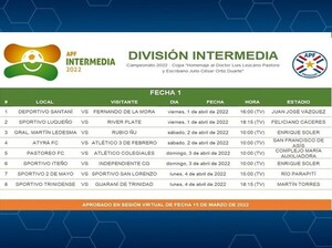 Todo definido para el arranque de la Intermedia 2022 - APF
