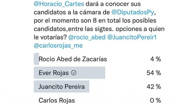 Los Zacarías borraron unaencuesta al ver el rechazode la gente a su candidata