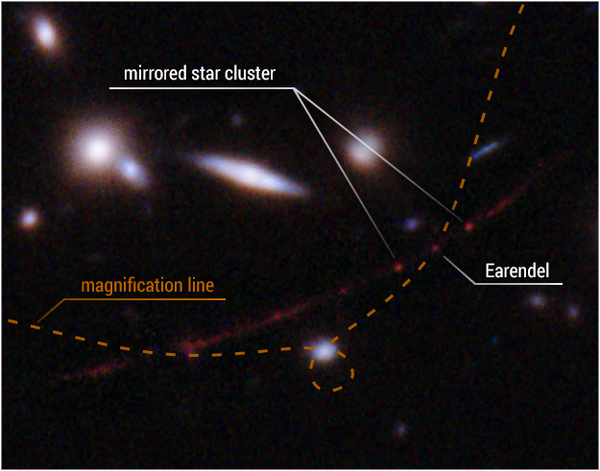 Hubble detecta la estrella más lejana jamás vista