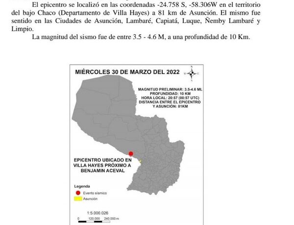Sismo entre 3,5 y 4,6 afectó a Paraguay