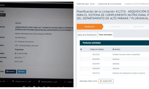 Gobernación viola ley vigente y confirma exclusión de banana de la merienda escolar