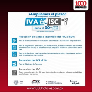 Amplían plazos de regímenes especiales de IVA e ISC - 1000 Noticias