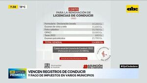 Ojo Ciudadano: Vence registros en varios municipios - ABC Noticias - ABC Color