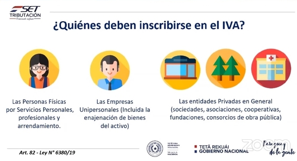 Sepa quienes deben estar inscriptos para el IVA y Renta