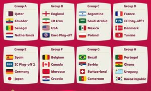 Definen grupos para Mundial de Qatar