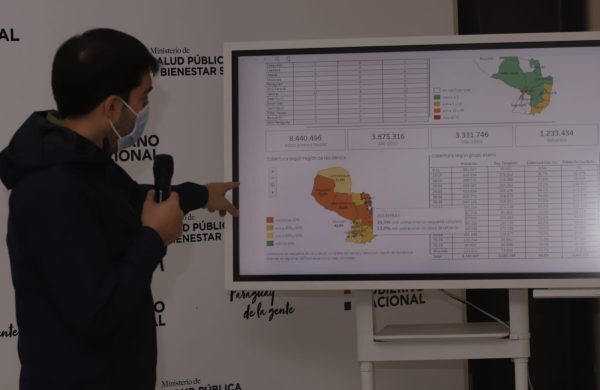 Vacunas anticovid: se aplicará cuarta dosis a trabajadores de blanco, adultos mayores e inmunosuprimidos - El Trueno