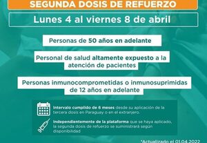 Aplican cuarta dosis anticovid desde este lunes