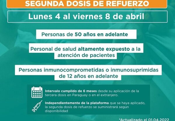 Aplican cuarta dosis anticovid desde este lunes