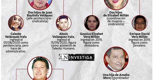 La Nación / Festín de rubros de emergencia entre clanes de funcionarios penitenciarios