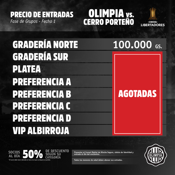 Clásico copero: solo quedan entradas en norte - 1000 Noticias