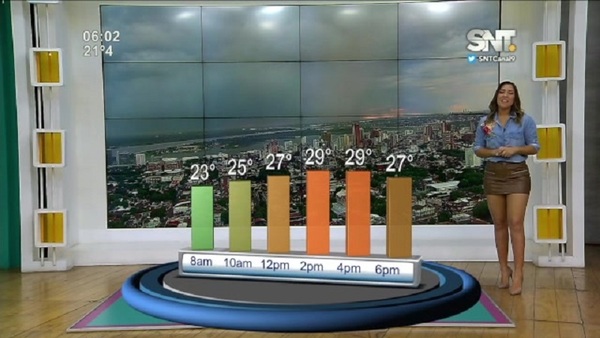 Pronóstico: Continuará el ambiente húmedo con probabilidades de lluvia - SNT