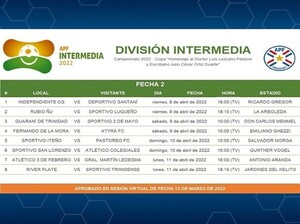 El episodio 2 a la vista - APF