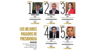 Los salarios más altos de Presidencia - El Independiente