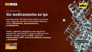 Sin medicamentos en el IPS - ABC Noticias - ABC Color