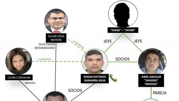 Concejal colorado  está enredado en conexiones de un capo narco