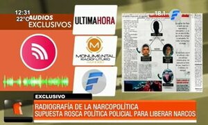 #Exclusivo - Radiografía de la narcopolítica | Telefuturo