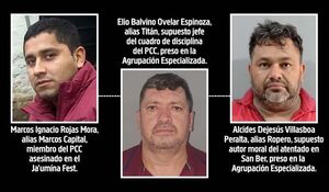 Audios confirman que Marcos Capital pidió al PCC que se intimara a Ropero - Nacionales - ABC Color