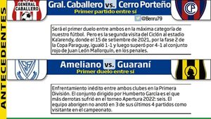 El Ciclón reabre el Ka’arendy - Fútbol - ABC Color