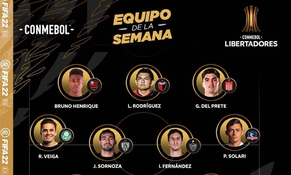 Un paraguayo, en el equipo ideal de la Copa Libertadores