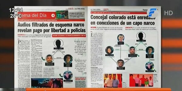 Fiscalía investigará audios filtrados entre policías y miembros de un esquema criminal | Noticias Paraguay