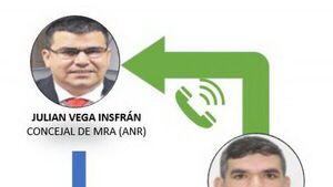 Concejal Vega hacía el papel de mandadero para estructura narco