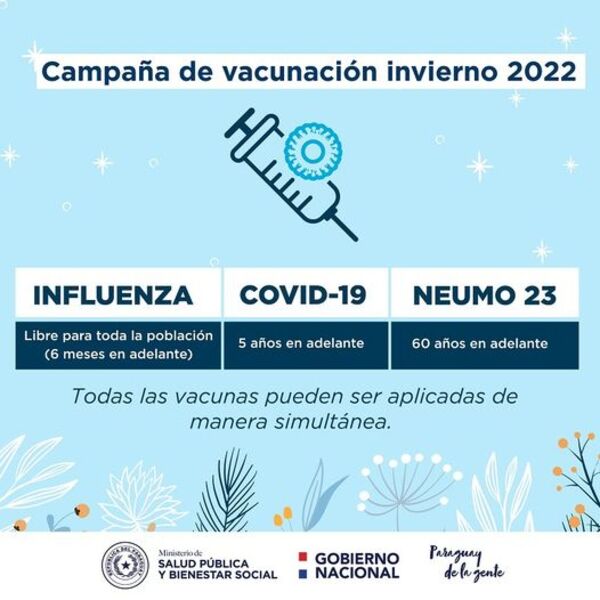 Dos vacunatorios habilitados hoy en Alto Paraná - La Clave