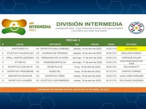 Cambio de escenario: Pastoreo FC vs.  Sp. San Lorenzo - APF