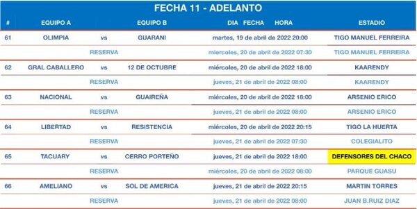 Versus / El Cruz Azul de los paraguayos quedó fuera de la final de Concachampions - PARAGUAYPE.COM