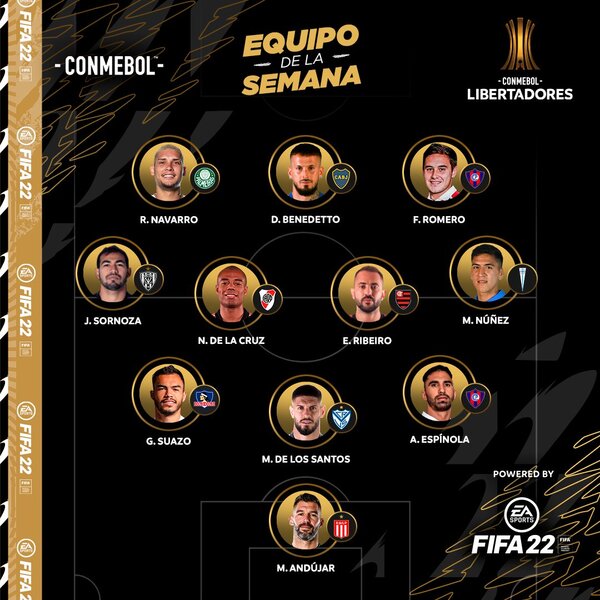 Beto y Romero en el 11 ideal de la Libertadores | 1000 Noticias