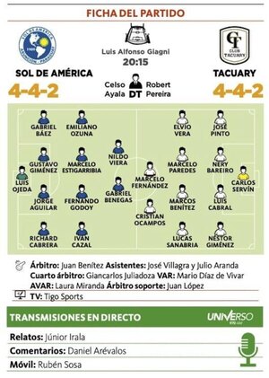 Versus / Sol de América y Tacuary vuelven a encontrarse luego de 9 años y 4 meses - PARAGUAYPE.COM