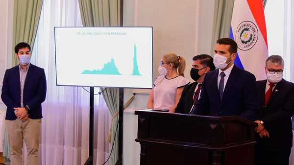 Diario HOY | Derogan emergencia sanitaria y uso obligatorio del tapabocas