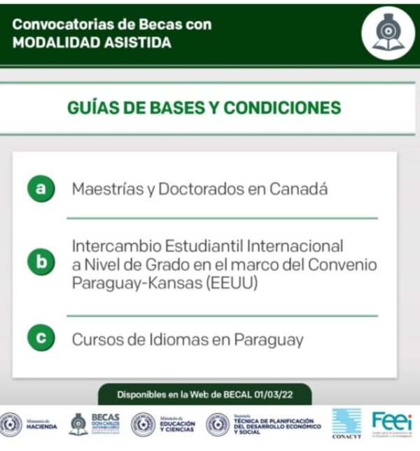 Hasta hoy se puede postular a becas para universidades de Kansas - Nacionales - ABC Color