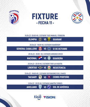 Se juega desde hoy la última fecha primera rueda del Torneo Apertura - .::Agencia IP::.