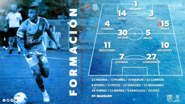 Crónica / Arsenal, con el paraguayo Colmán de titular, cayó de local ante Barracas