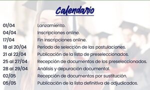 2500 estudiantes se inscribieron para lasbecas de la Gobernación de Alto Paraná – Diario TNPRESS