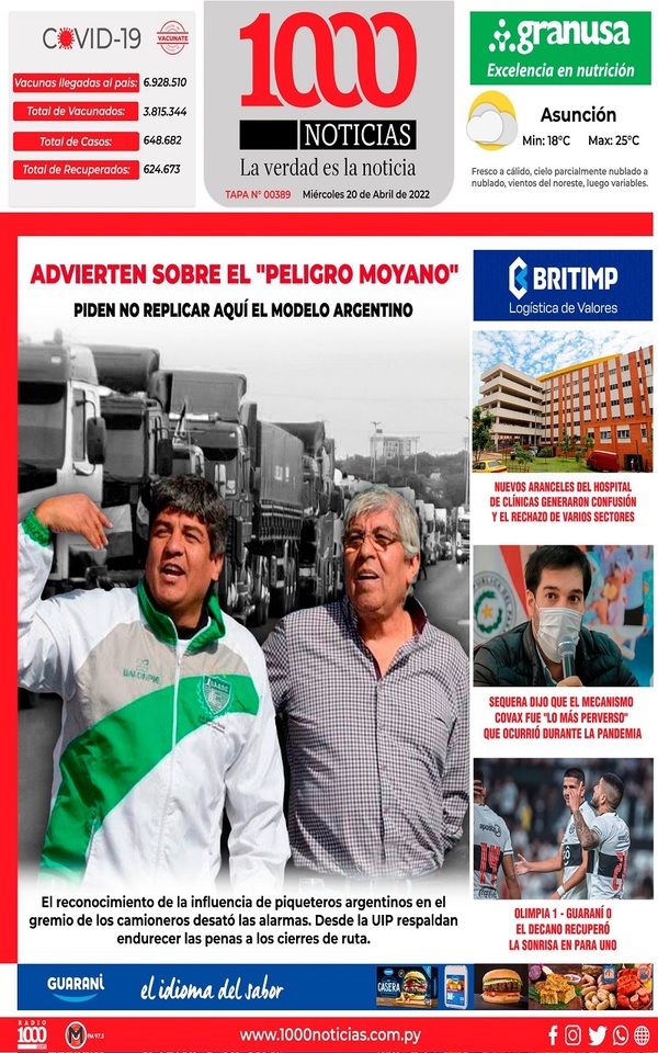 Portadas de este miércoles 20 de abril de 2022
