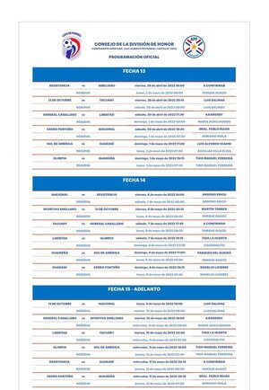 Versus / El Apertura ya tiene su camino definido hasta la fecha 16 - PARAGUAYPE.COM