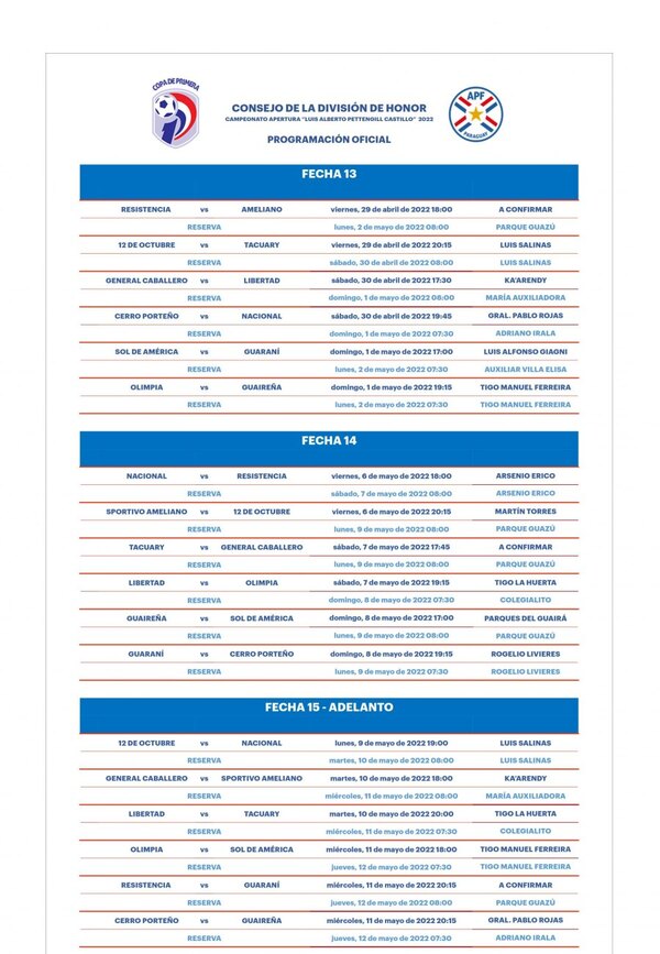 Versus / El Apertura ya tiene su camino definido hasta la fecha 16 - PARAGUAYPE.COM