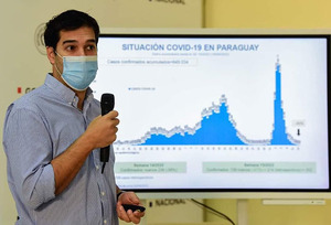 Reportan los números más bajos de covid-19 desde inicio de la pandemia | DIARIO PRIMERA PLANA