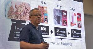 La Nación / Impulsar el desarrollo de la innovación en el Paraguay