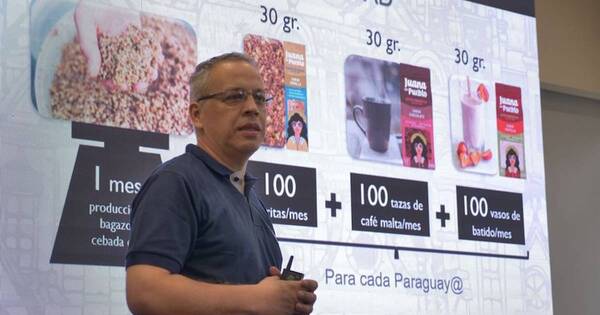 La Nación / Impulsar el desarrollo de la innovación en el Paraguay