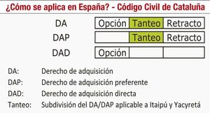 Estrategia de Cancillería en Itaipú va a pique - Económico - ABC Color
