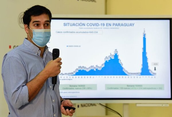 Chikungunya y dengue, las alertas sanitarias del momento - ADN Digital